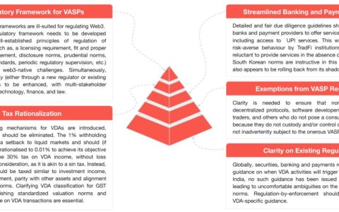 Hashed联合创始人：注意力经济推动了模因币的发展